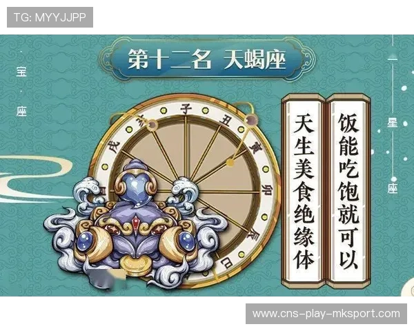 最佳阵容预测：谁可以稳坐“宝座”？